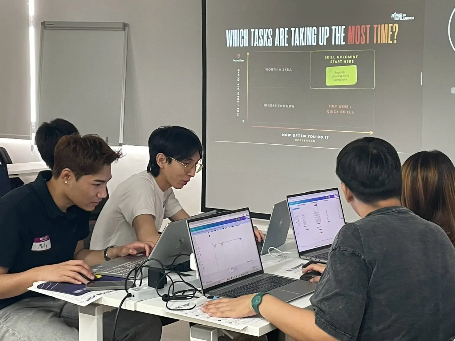 Colleagues working on laptops while a prompt about time-consuming tasks is on screen