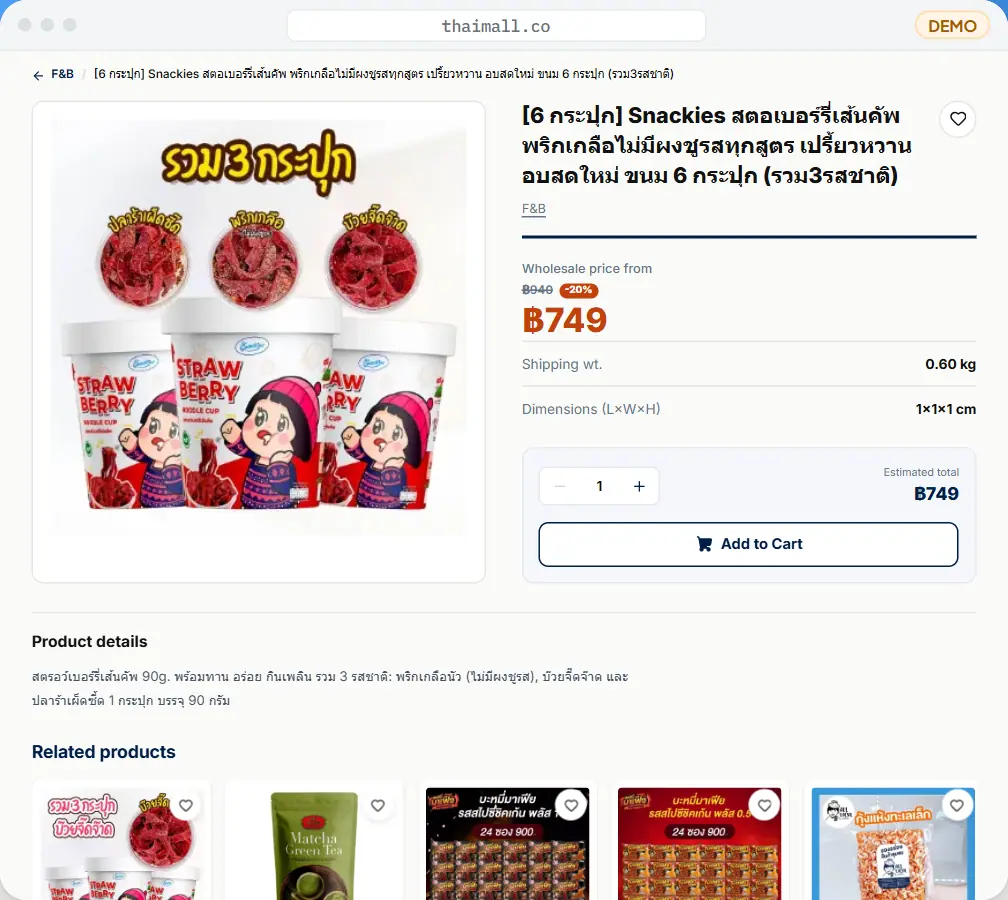 The product page — Wholesale price, shipping weight and dimensions, up front.