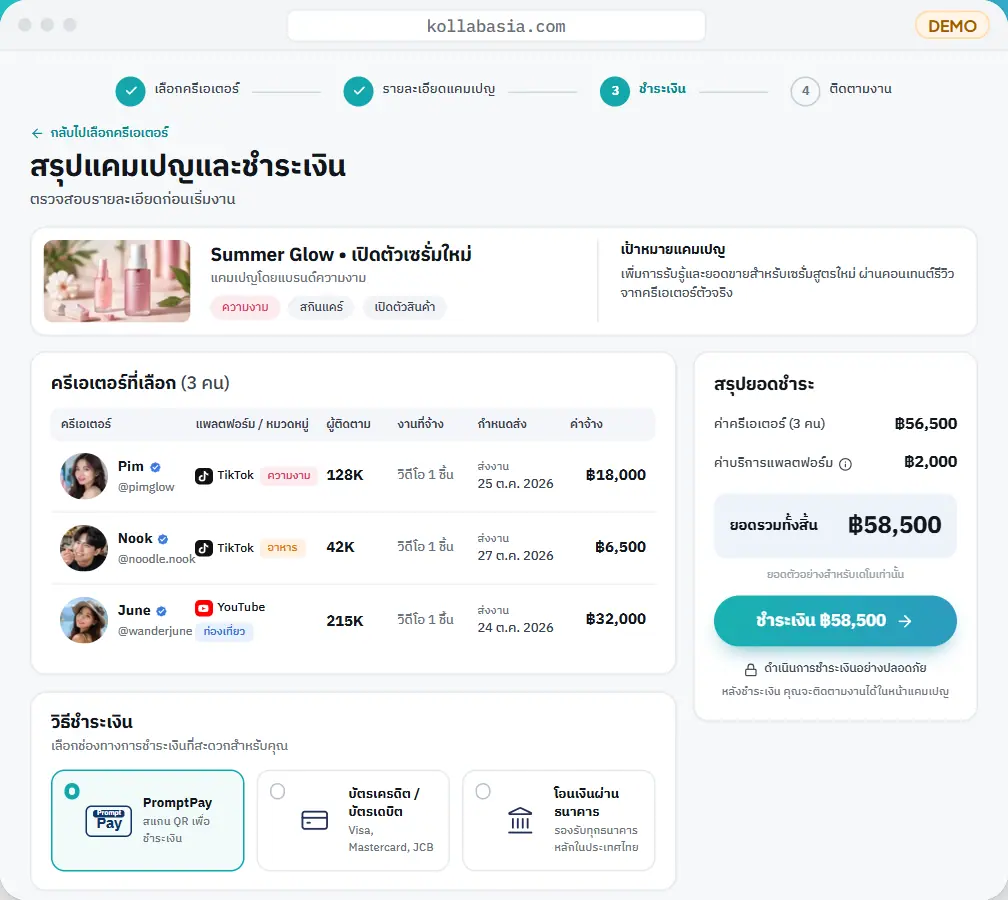 สรุปแคมเปญและชำระเงิน — บรีฟ ค่าตัวของครีเอเตอร์แต่ละคน และยอดรวมที่ชัดเจนก่อนชำระเงิน